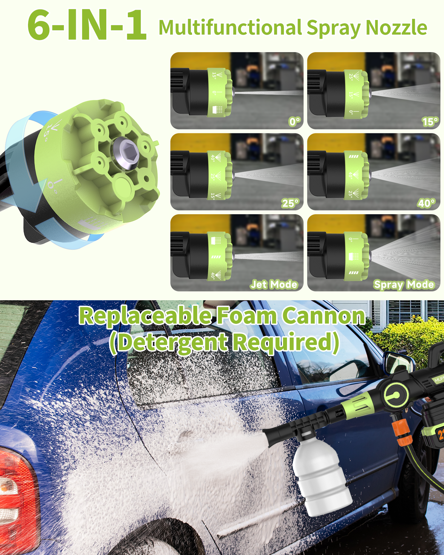 Brushless Cordless Pressure Washer