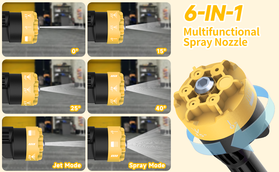 Brushless Cordless Pressure Washer