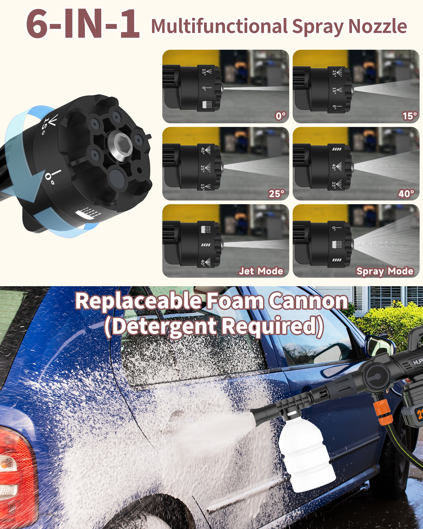 Brushless Cordless Pressure Washer