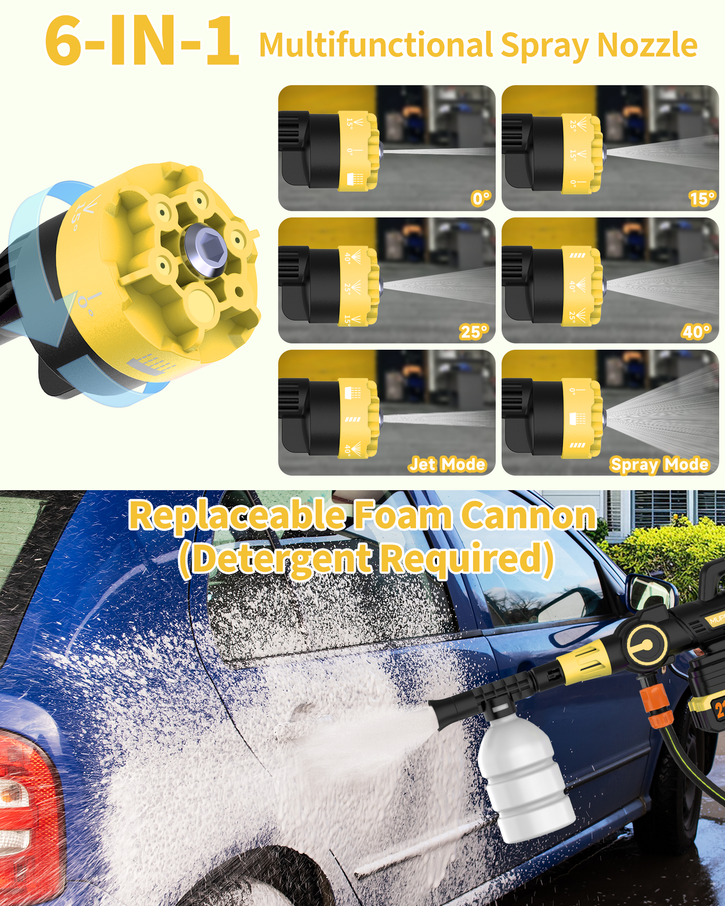 Brushless Cordless Pressure Washer