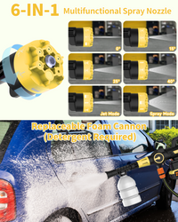 Brushless Cordless Pressure Washer