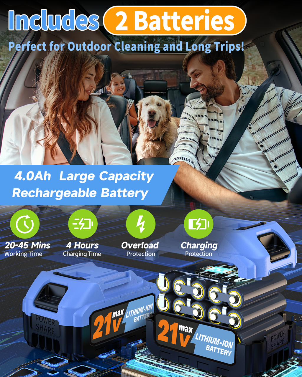 Brushless Cordless Pressure Washer